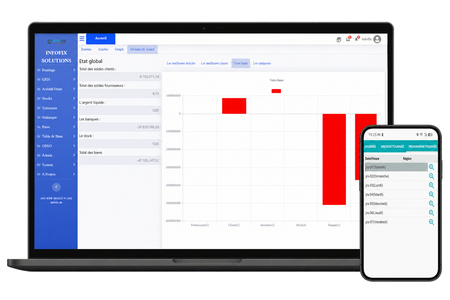 Infofix — solutions de gestion, sur desktop et mobile